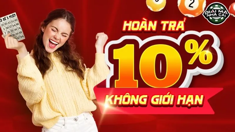 Các chương trình ưu đãi