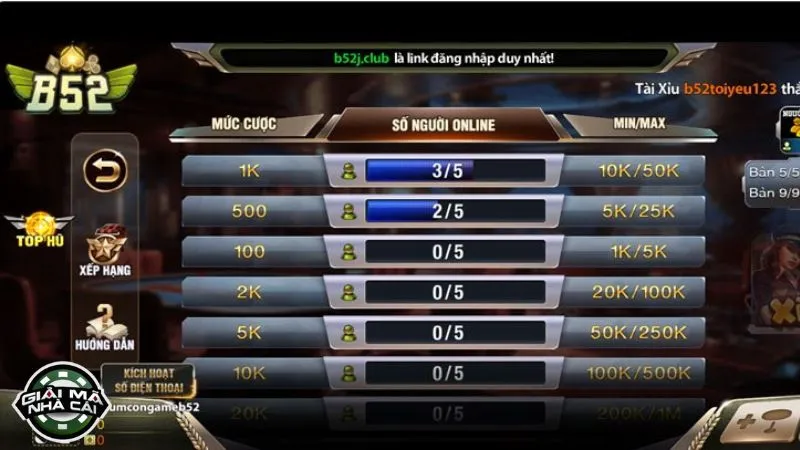 Đánh giá về mức độ uy tín của nhà cái B52