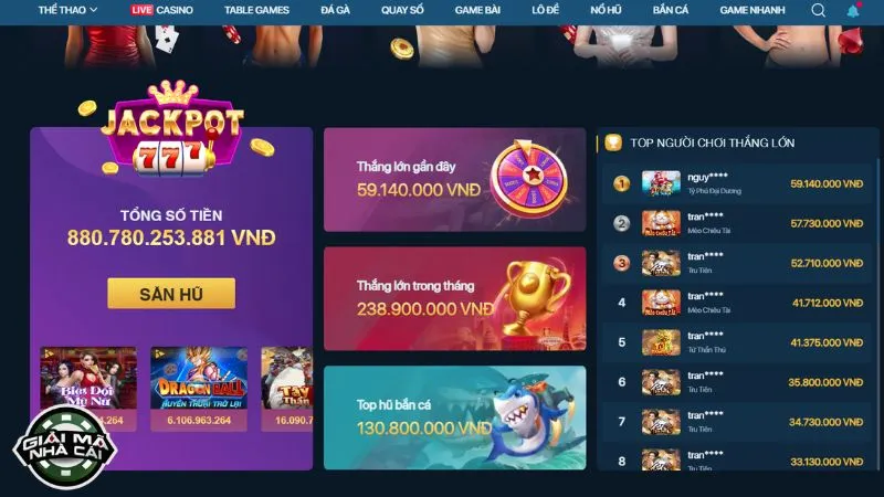 Mức độ uy tín của Lucky88 qua các yếu tố quan trọng